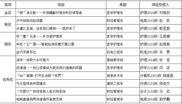 微信圖片_20220621103043.jpg