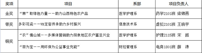 微信圖片_202206211030431.jpg